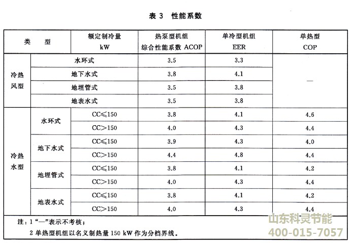 科靈風(fēng)機盤管的生產(chǎn)